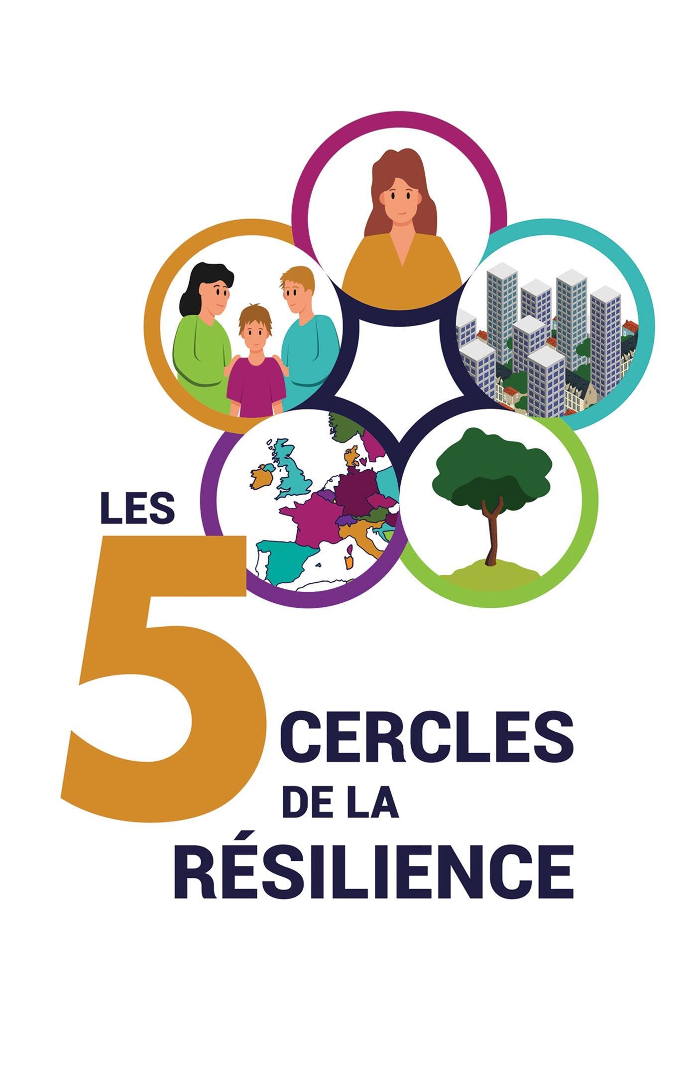 Livre 5 Cercles De La Resilience Les Messageries Adp