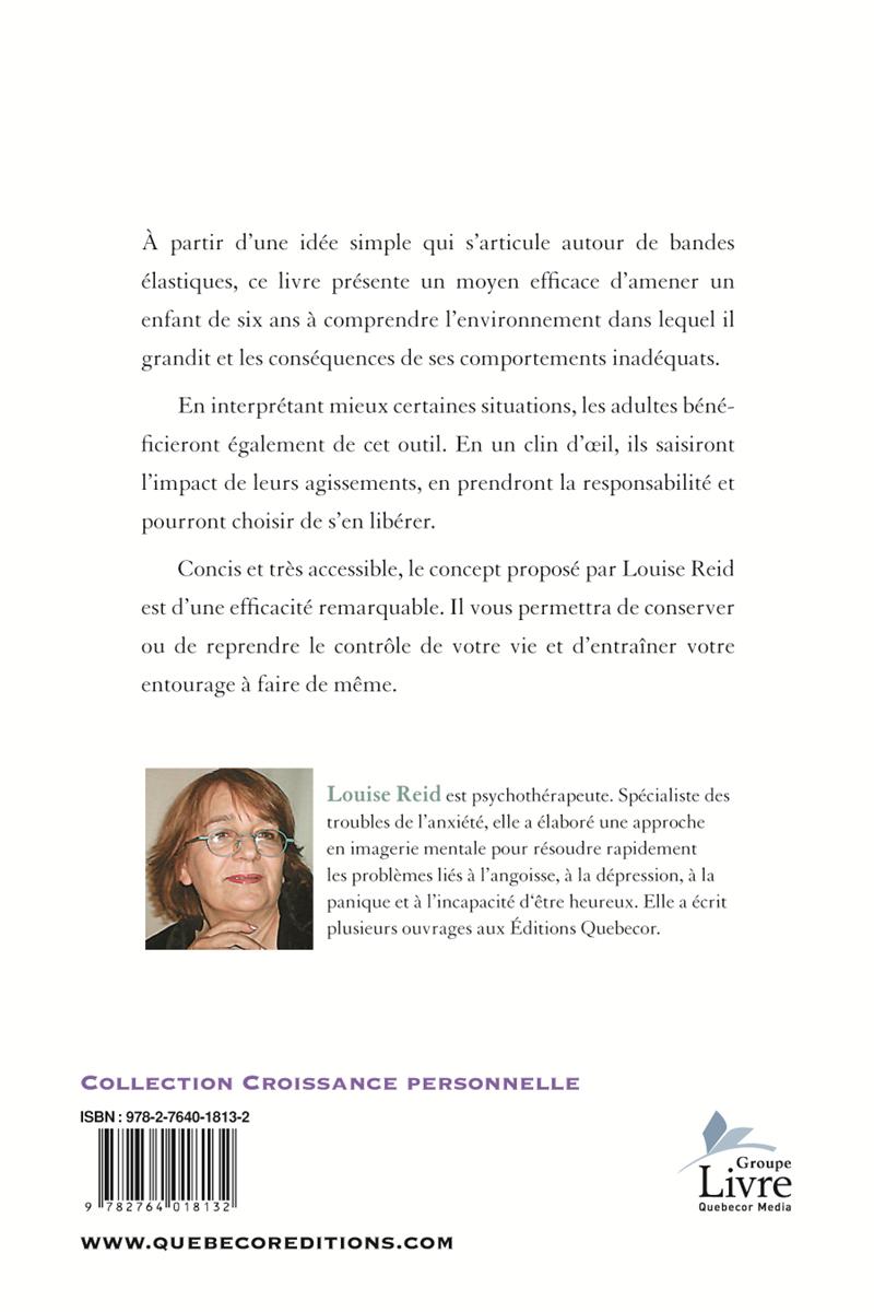 Quand on étire trop l'élastique : reprendre le contrôle de sa vie